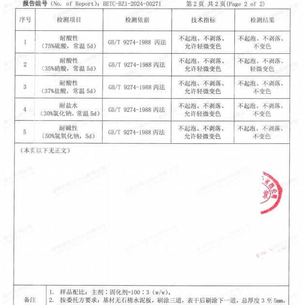 楚雄重防腐地坪,楚雄超强耐腐蚀涂料产品图4